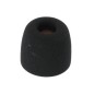 Sony Ear Piece(S), Noise Isolation